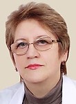Макарова Ольга Анатольевна Макарова Ольга Анатольевна